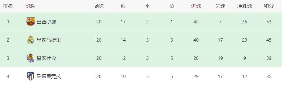 《疯狂的麦克斯：狂暴之路》上映7年后，导演 乔治·米勒终于将推出新片 《三千年的思念》，日前这部影片曝光了预告前瞻，由一连串快速剪辑的画面组成，正式预告明日上线